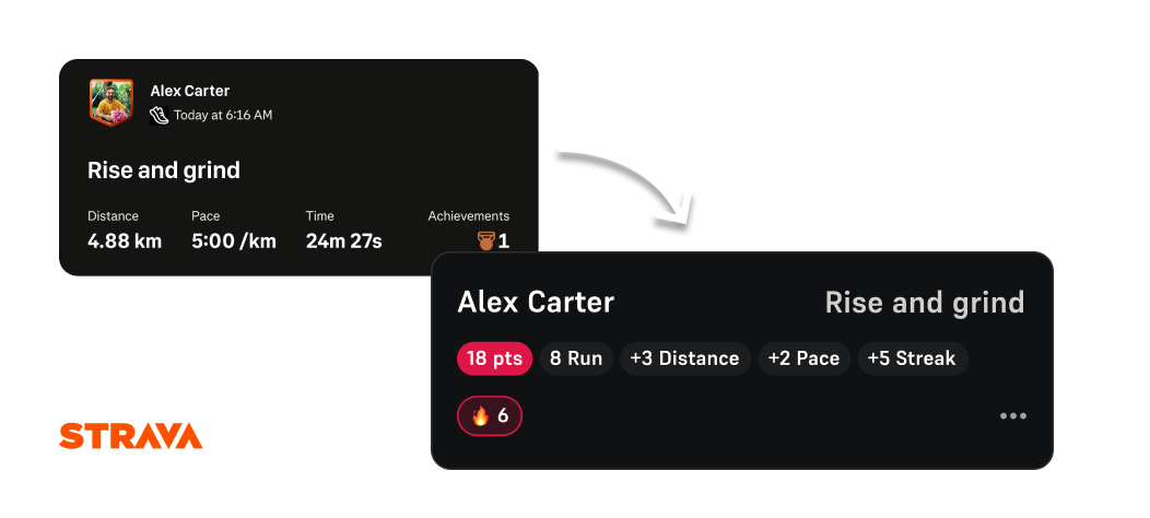 Strava integration screenshot
